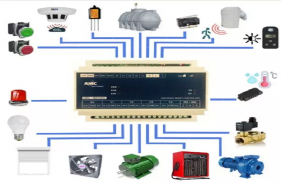 Smart Home Basket Made in Pardis Technology Park